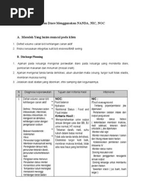 Dari pengkajiankedua klien didapatkan hasil bahwa ibu klien mengatakan diare lebih . Askep Diare Nanda Nic Noc Pdf