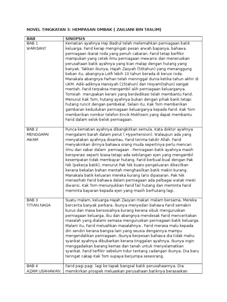 Sinopsis Hempasan Ombak Tingkatan 3 - Novel Hempasan Ombak Tema Persoalan Watak Pengajaran