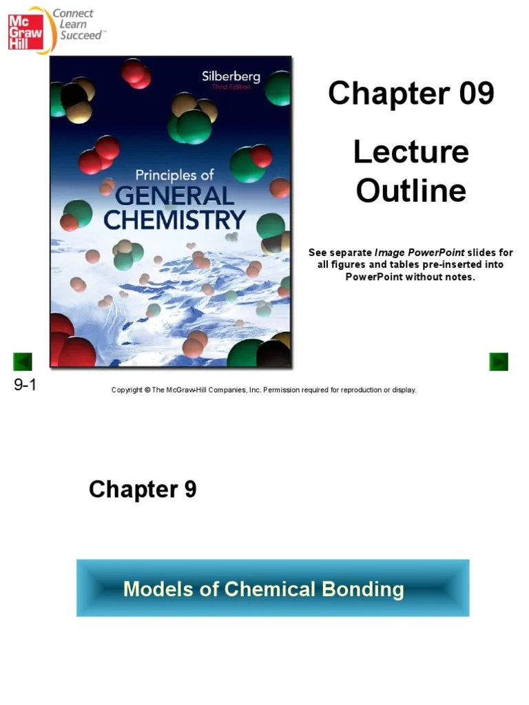 Outline: See Separate Image Powerpoint Slides For All Figures And ...