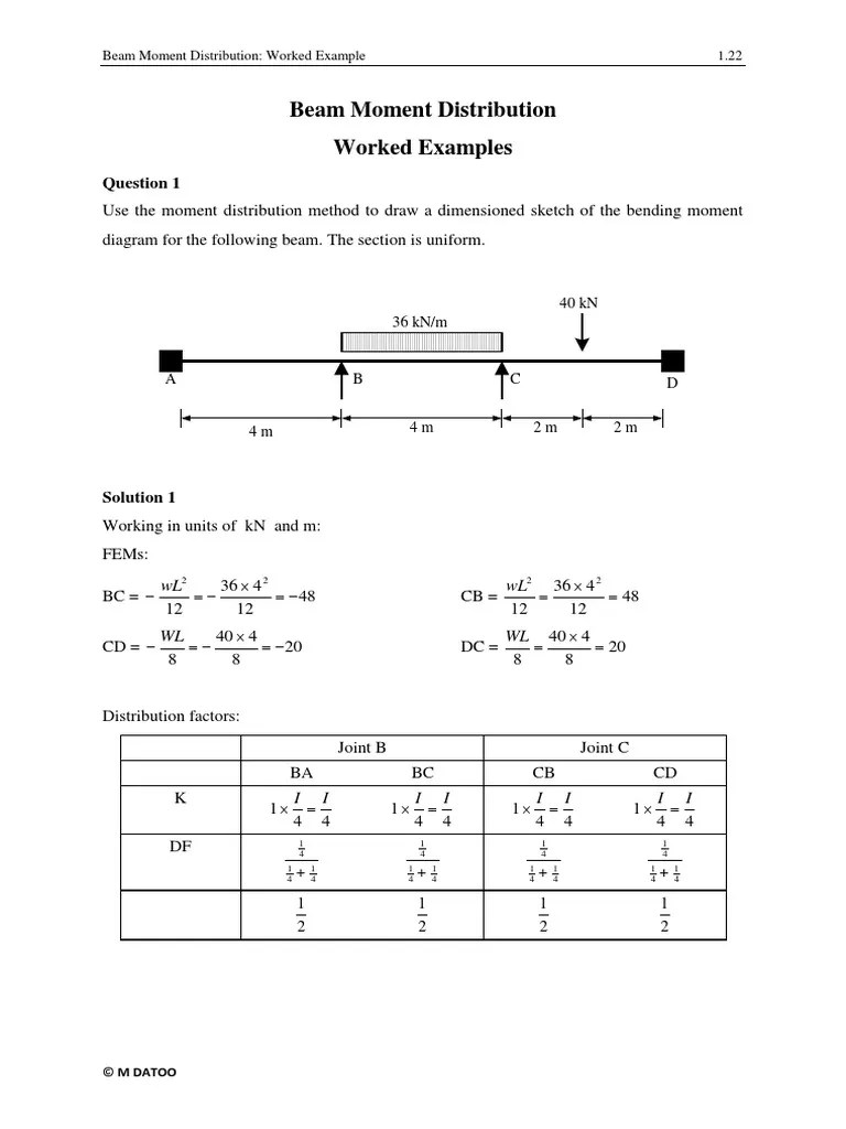 Worked Example Moment Distribution | PDF | Bending | Beam (Structure)