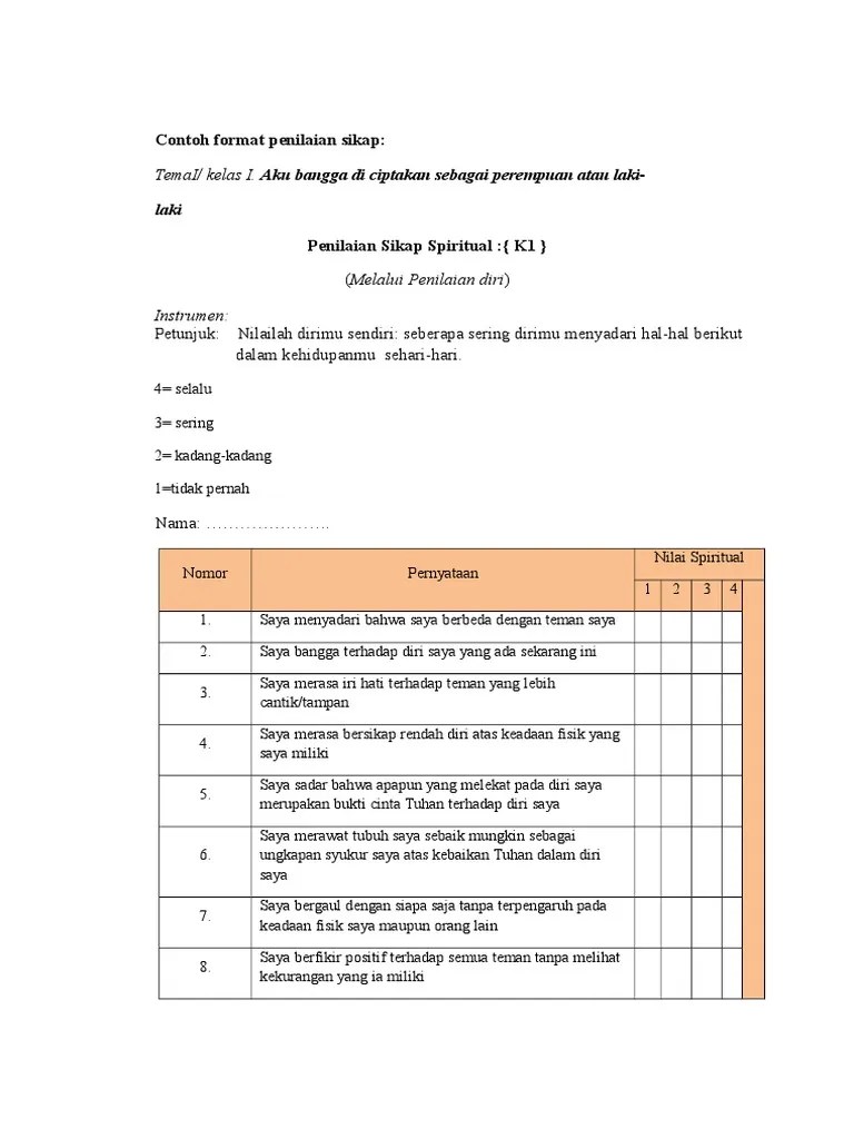 Dalam kurikulum 2013 sistem penilaian yang di gunakan terdiri dari beberapa . Format Nilai K1 K2 K3 K4 Agama Katolik Sd Pdf
