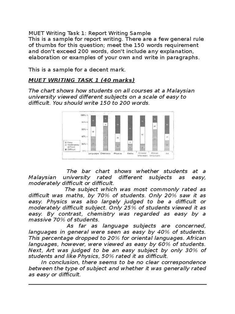 How to tackle email writing question · step 1: Muet Pdf Deforestation Palm Oil
