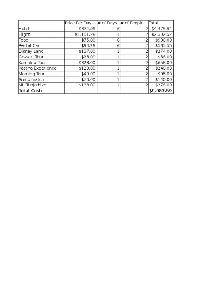 Book | PDF | Business