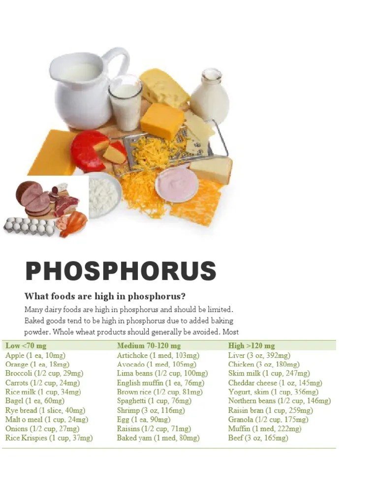 Phosphorus | PDF | Wellness
