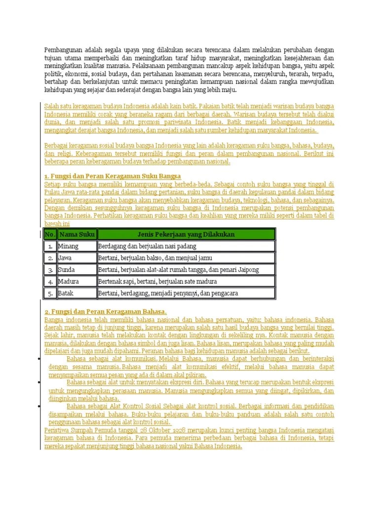 Menjelaskan contoh fungsi dan peran keragaman budaya di indonesia pada pembahasan materi ips kelas 8 smp. Peran Budaya Pembangunan Nasional