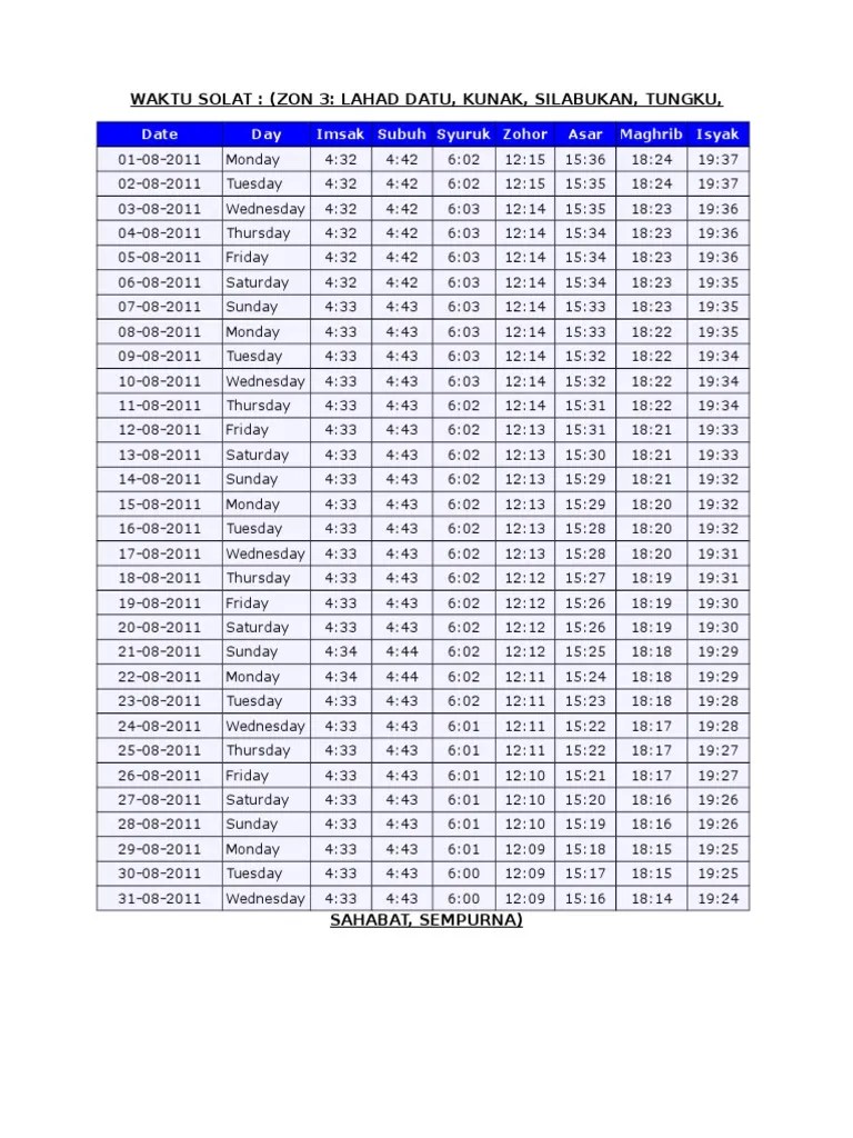 Waktu solat islam yang paling tepat di lahad datu town,. Waktu Solat Zon 3 Pdf