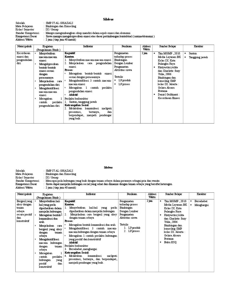 Silabus Rpp Bk Kelas X Pdf 