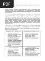Kelulusan) ki kd (kompetensi inti dan kompetensi dasar) silabus . Ki Kd K13 Bahasa Sastra Jerman Sma Ma Kls 10 11 12 Pdf