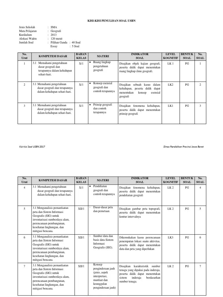 Rpp pjok kelas x kurikulum 2013 revisi. Contoh Format Kisi Kisi Soal Pilihan Ganda Kurikulum 2013 Beinyu Com