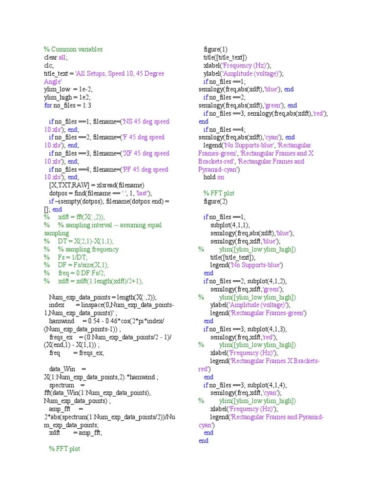 Matlab Code | PDF | Signal Processing | Telecommunications Engineering