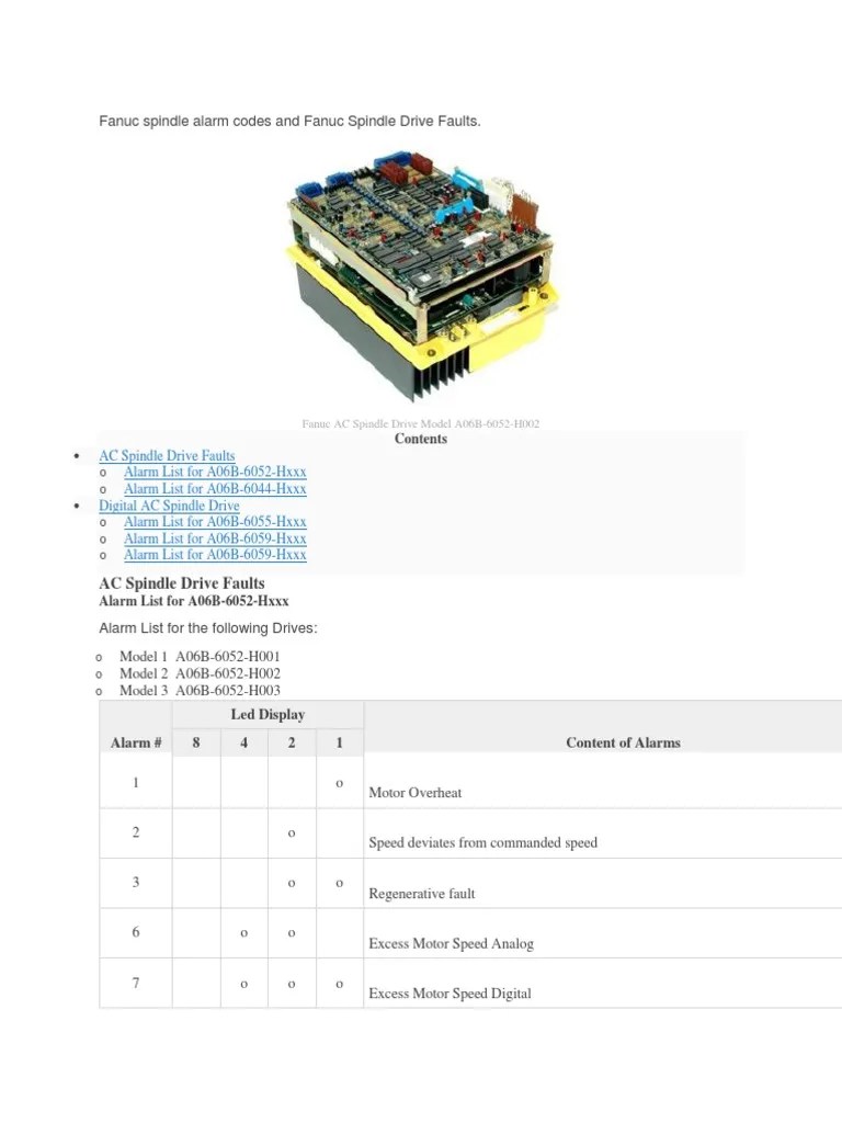 Tie fanucworld will help you diagnose the source of the problem by explaining the meaning of common fanuc alarm codes and walking you through . Fanuc Spindle Alarm Codes And Fanuc Spindle Drive Faults Pdf Fuse Electrical Power Supply