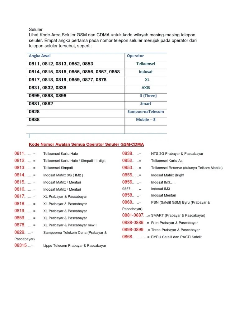 Angka Depan Operator | PDF