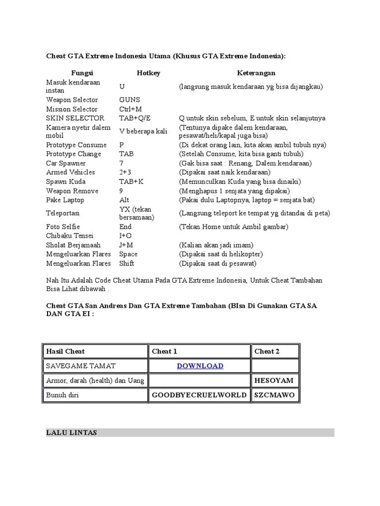 Cheat GTA Extreme Indonesia Utama | PDF