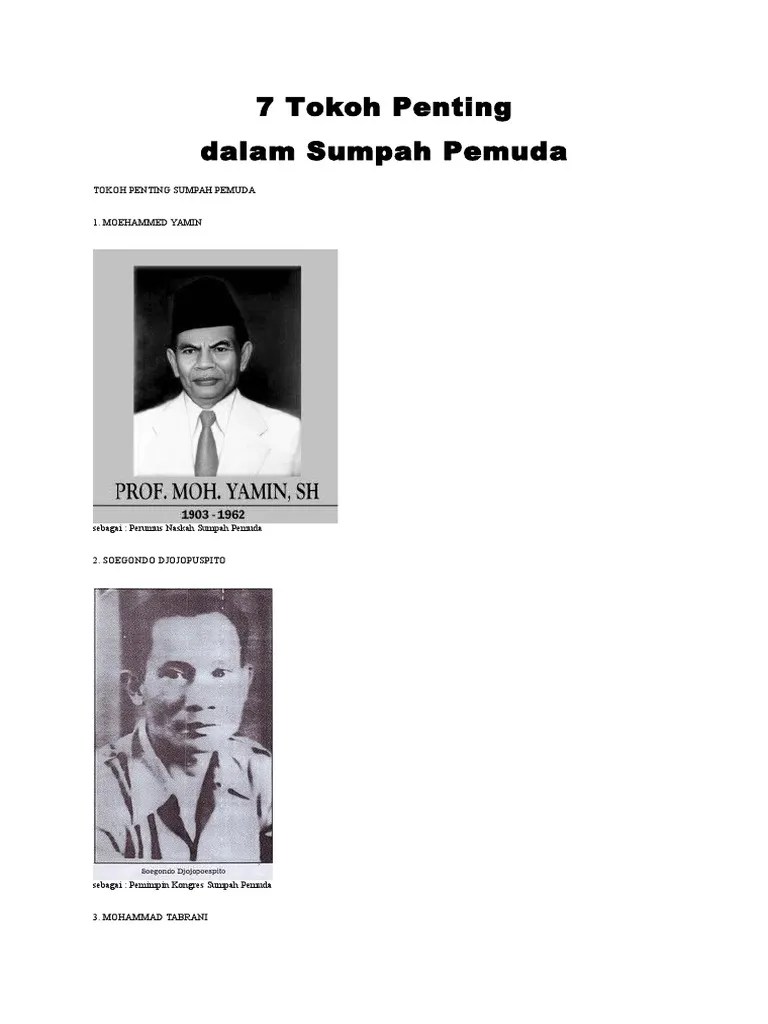 TOP 7 Tokoh Penting Dalam SUMPAH PEMUDA | PDF