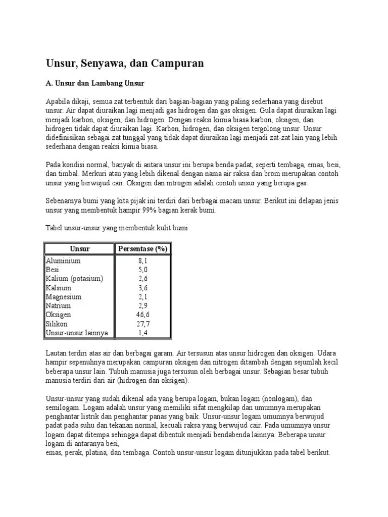 Unsur, Senyawa Dan Campuran | PDF