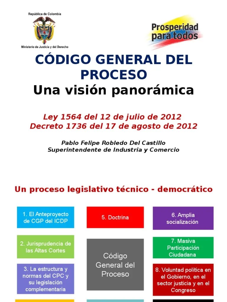 Código General Del Proceso