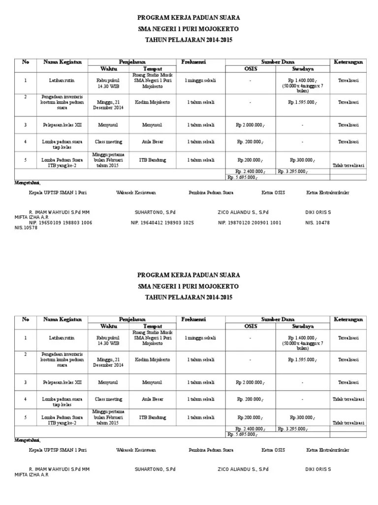 Program Kerja Paduan Suara | PDF