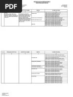 contoh surat undangan tasyakuran, tahlilan, tanggab warsa (ulang tahun), walimahan dsb. Contoh Surat Dalam Bahasa Jawa Pdf