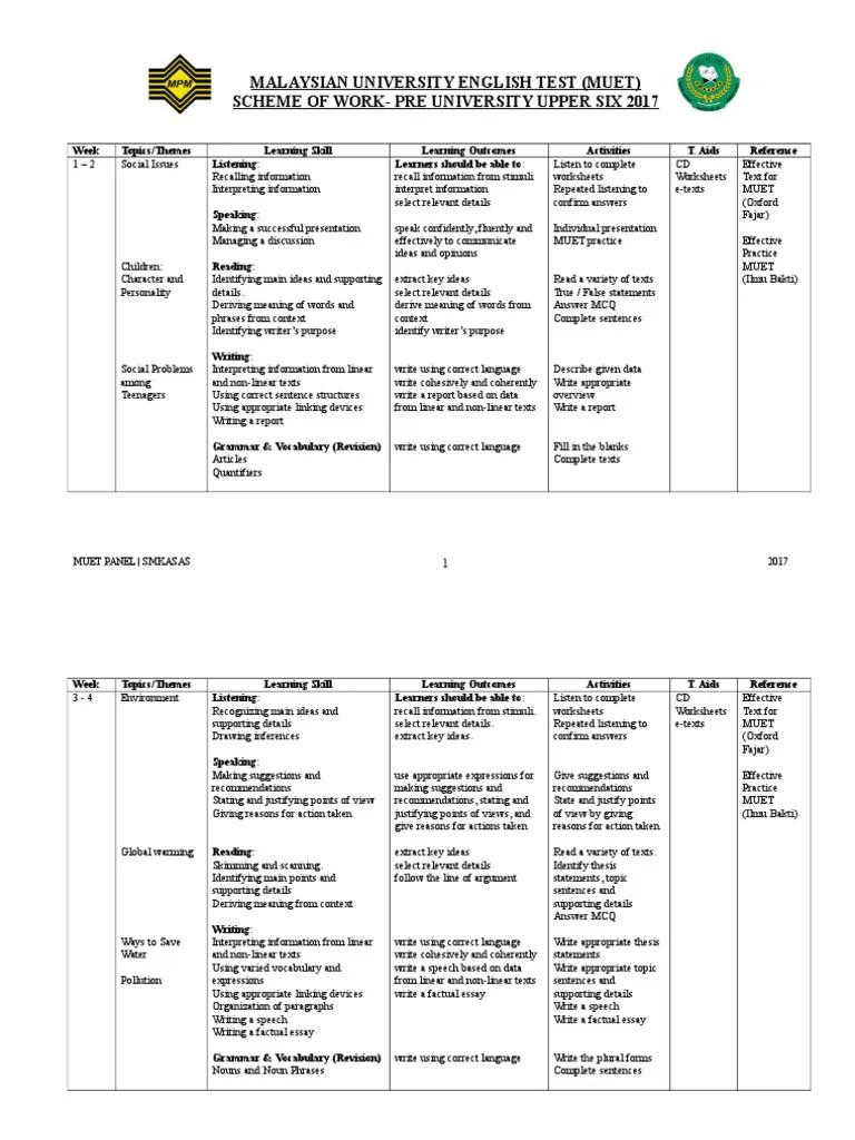 The hanyu shuiping kaoshi (hsk; Muet Scheme Of Work Upper 6 Pdf Essays Vocabulary