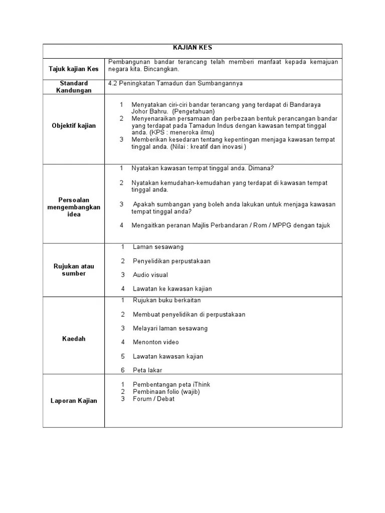 Kupeluk mamaku dari belakang sambil terus bergoyang perlahan, meremas payudaranya. Kajian Kes Tamadun Awal Dunia Pdf