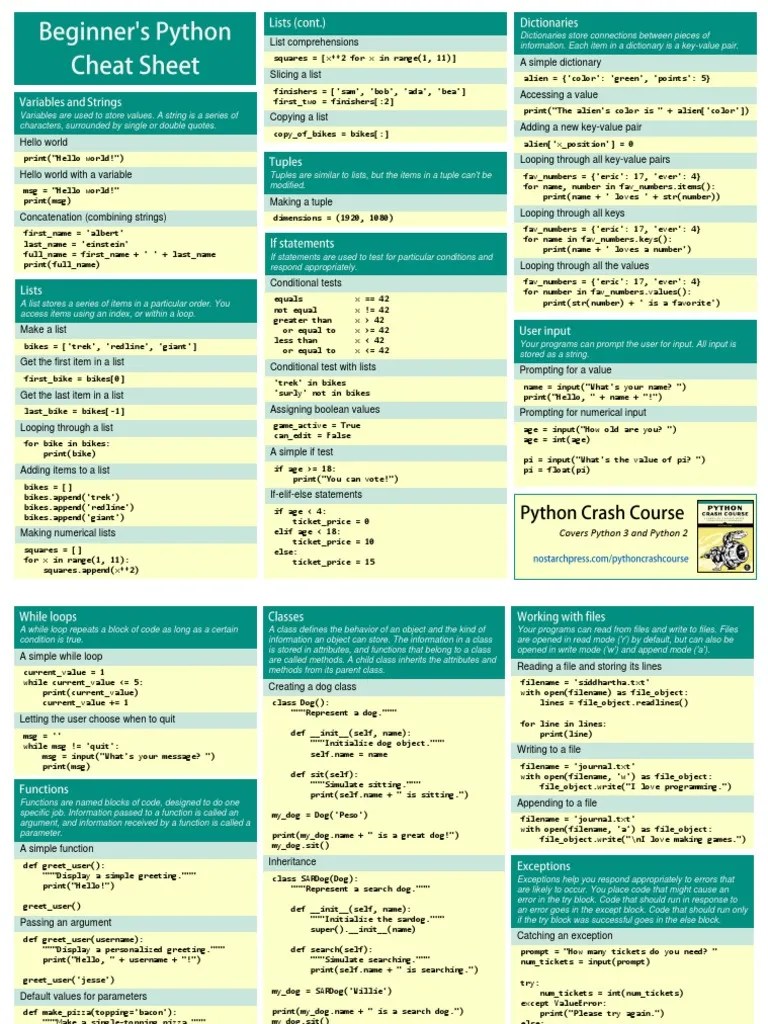 Beginners Python Cheat Sheet PCC PDF | Download Free PDF | Filename ...
