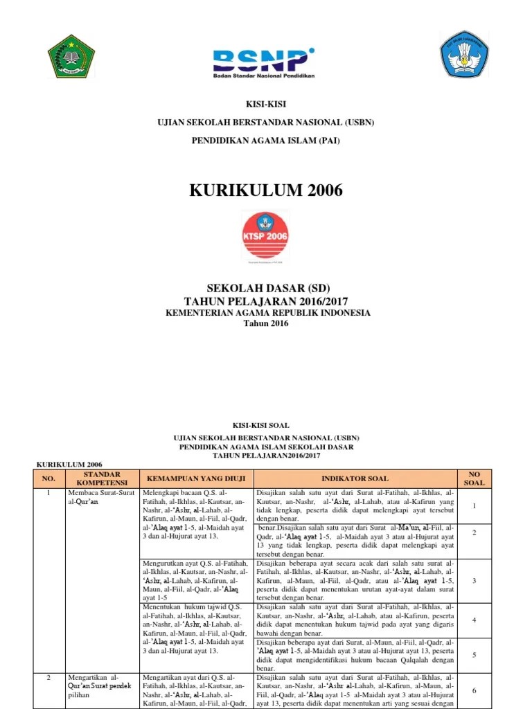 Latihan soal ujian sekolah us sd mi tahun 2022. Kisi Kisi Usbn Pai Sd K 2006 Tp 2016 2017 Pdf