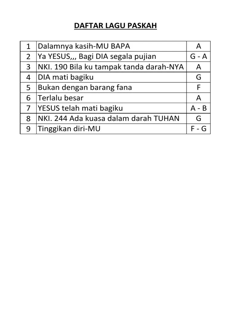 Dari kidung jemaat, dan pkj. Daftar Lagu Ibadah Raya Paskah