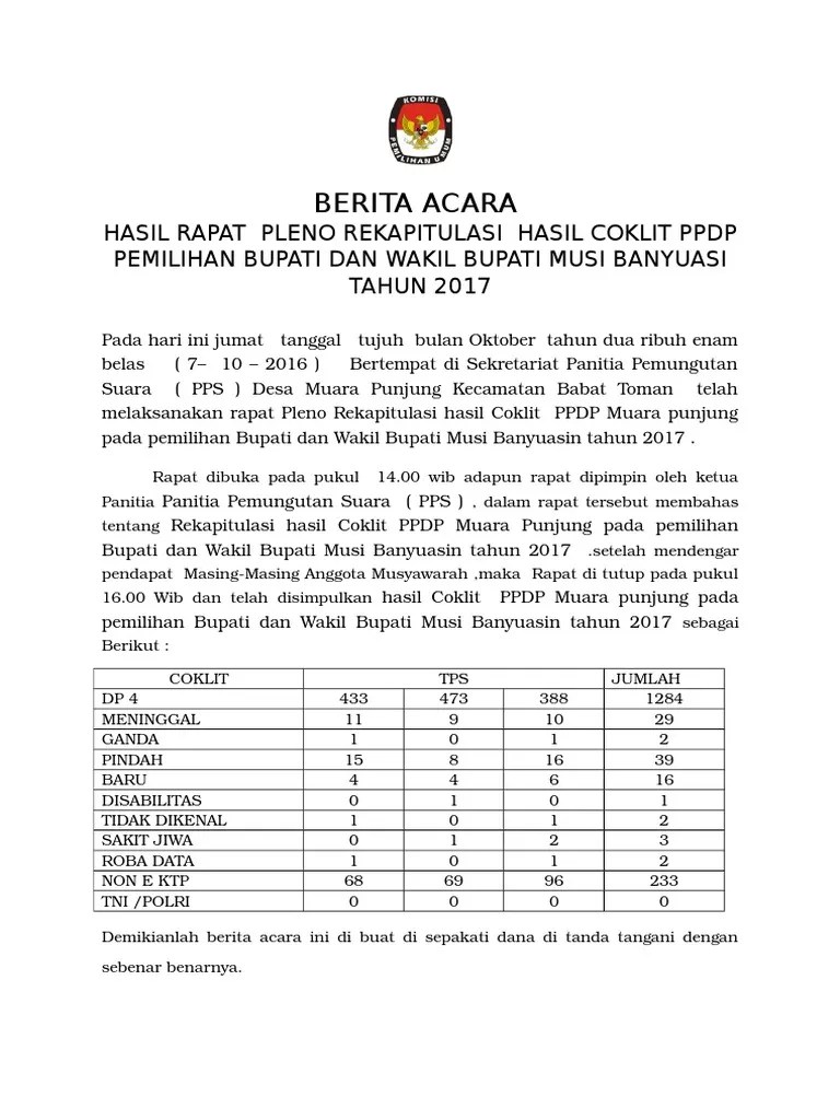 BA Rapat Pleno COKLIT | PDF