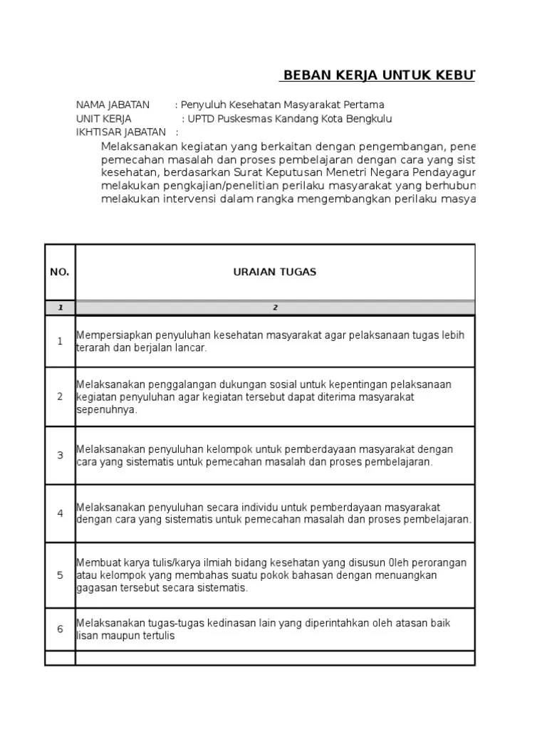 Penyuluh Kesehatan Masyarakat Pertama | PDF