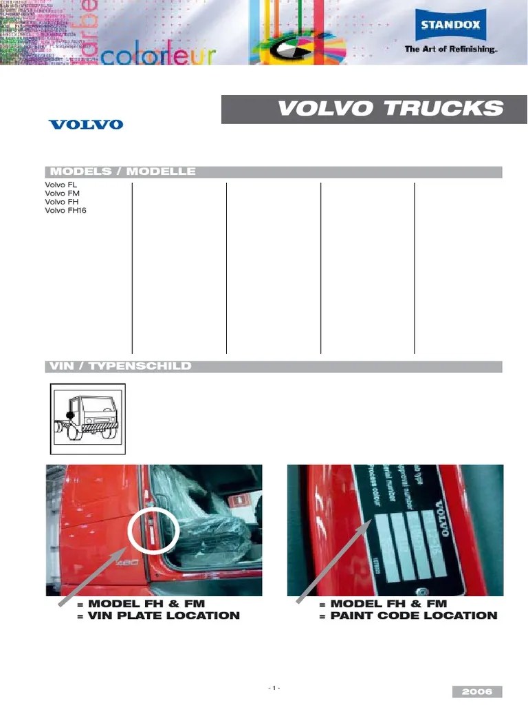 Volvo trucks color information