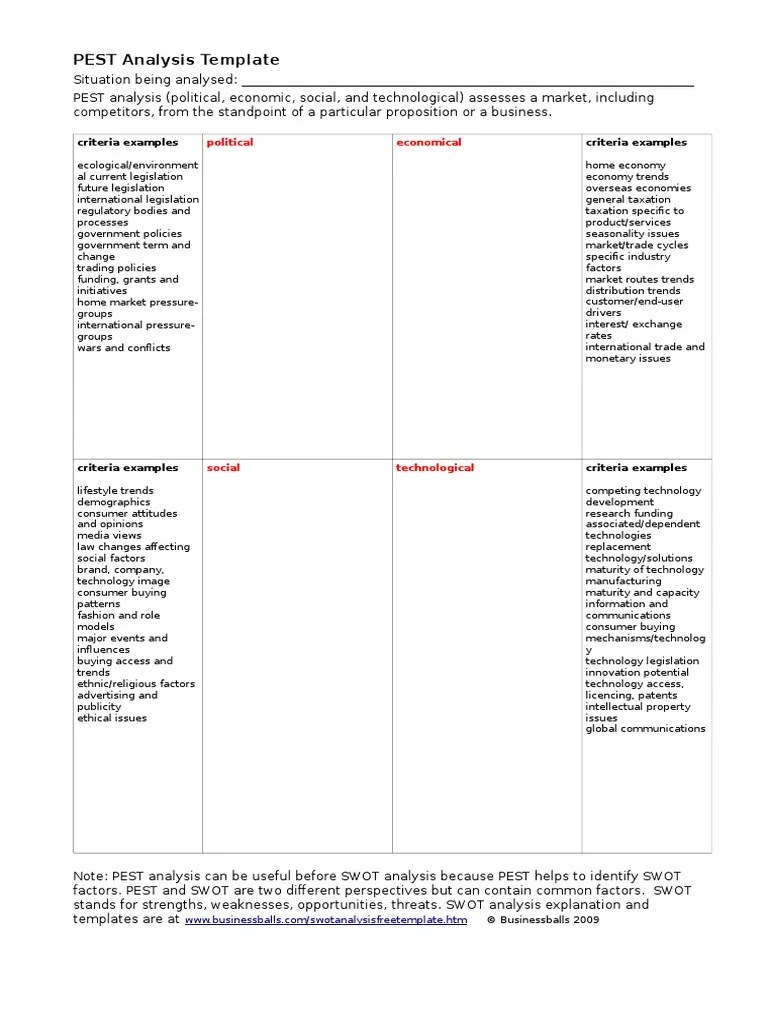 Pest Analysis Template Swot Analysis Market Economics