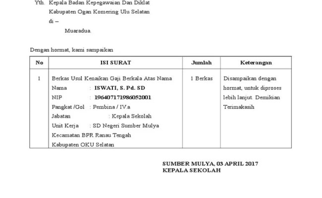No isi surat banyaknya keterangan. Contoh Surat Pengantar Usul Kenaikan Gaji Berkala Bagi Otosection
