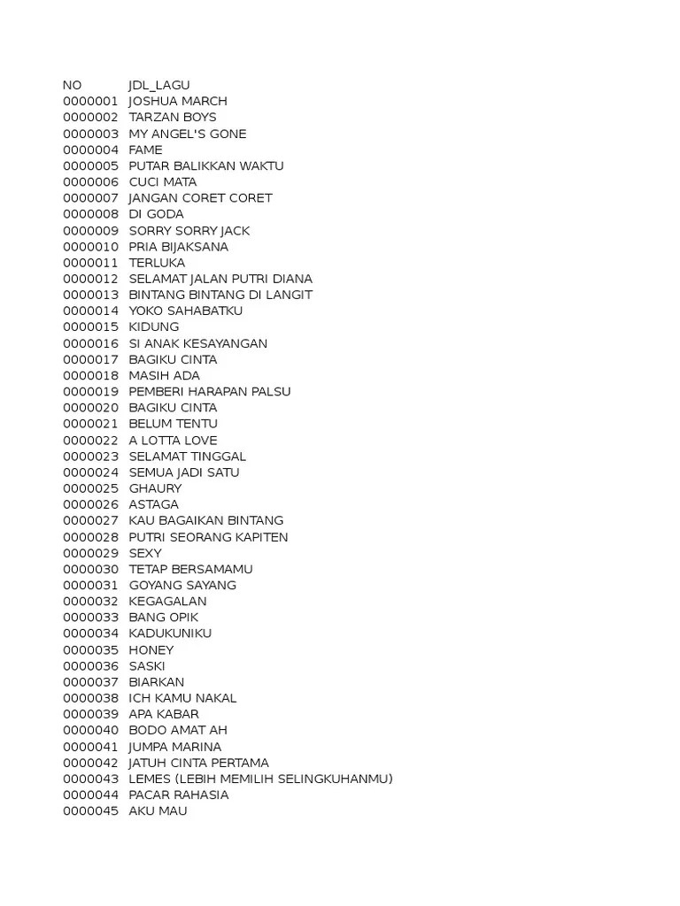 \n\nmohon maaf apa bila ada kesalahan tulisan dan penamaan nama nya. List Lagu Sudah Termasuk Update Terbaru Oktober 2016 Pdf