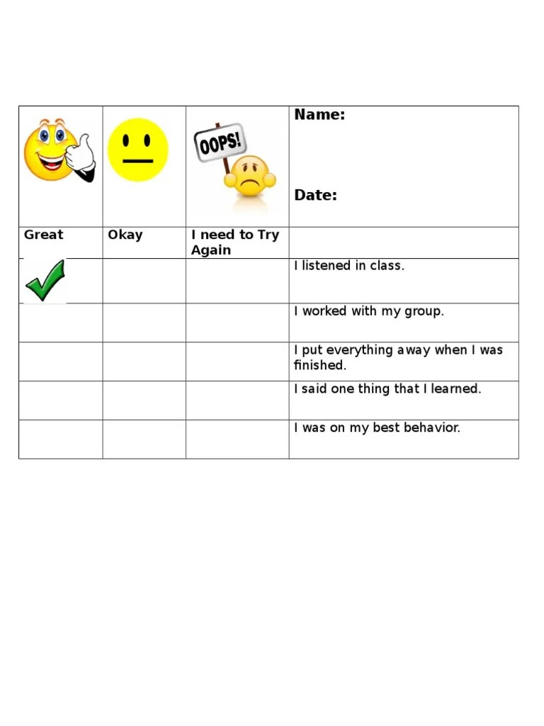 Grading Rubric | PDF | Behavior Modification | Behavioural Sciences