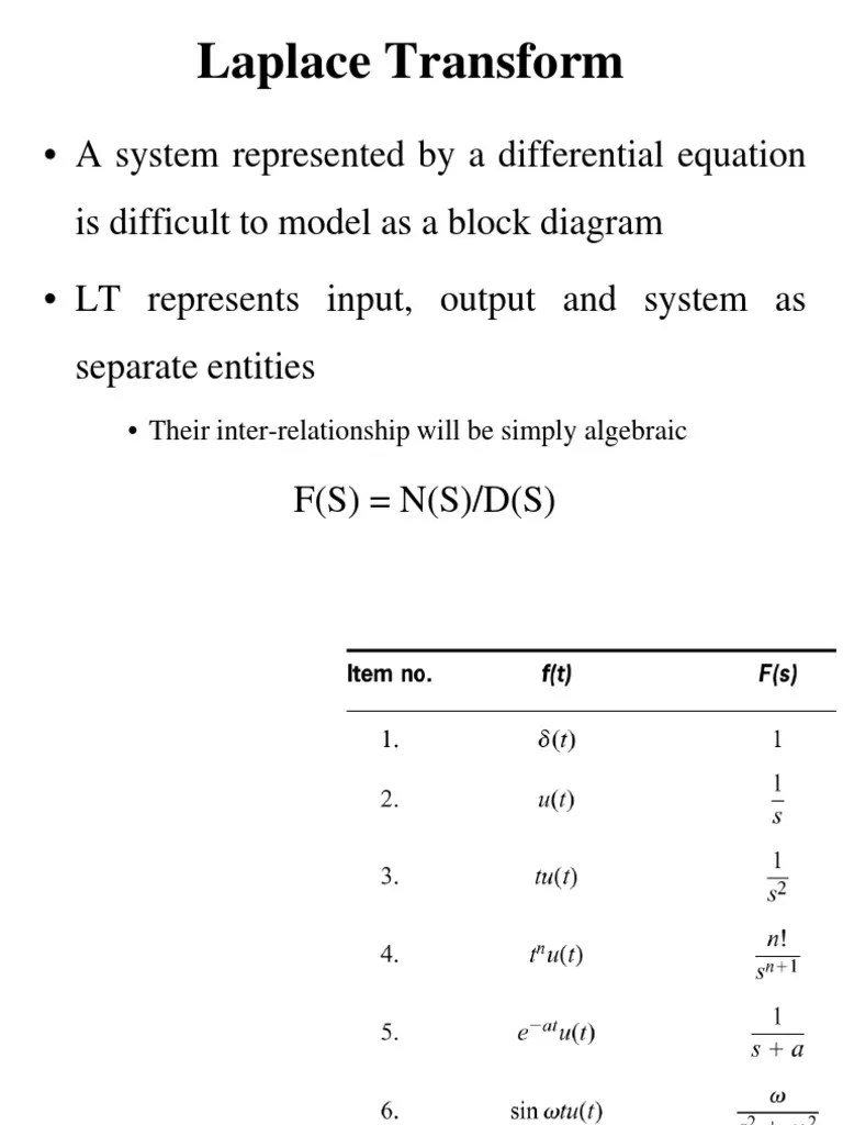 1 Transfer Function | PDF | Operational Amplifier | Amplifier
