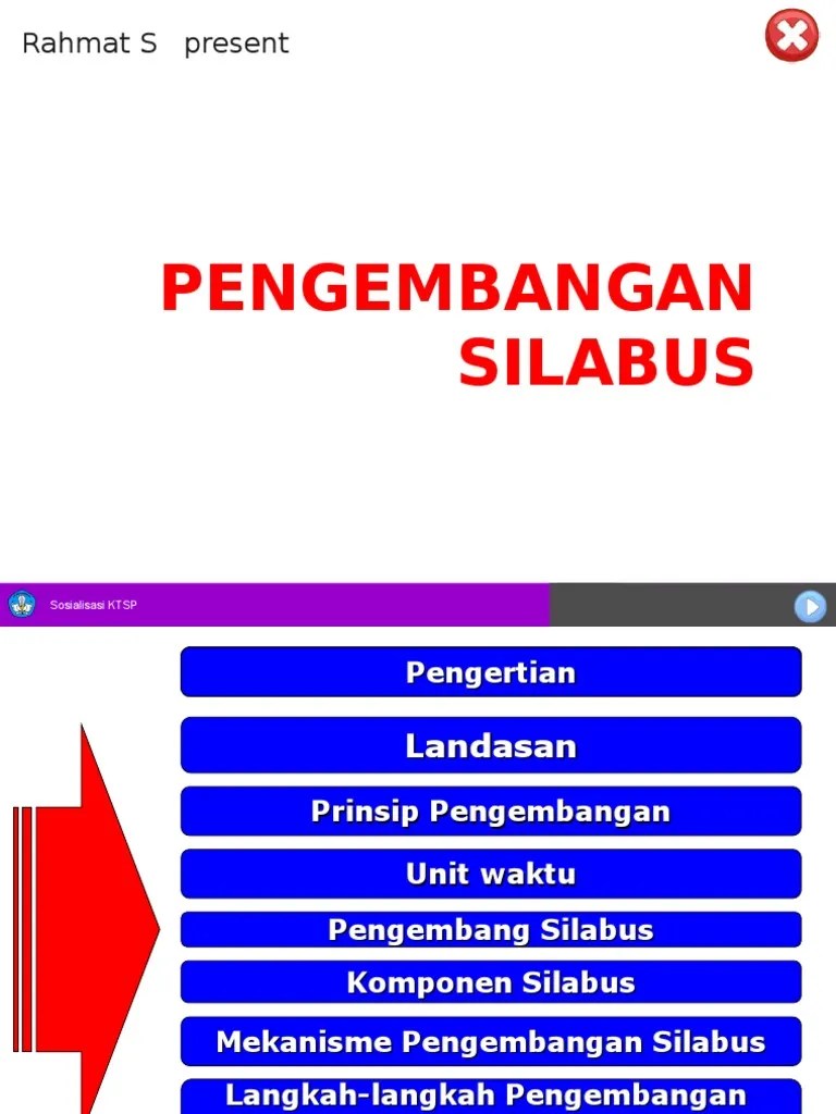 Cara Lengkap Metode Penyusunan Silabus | PDF