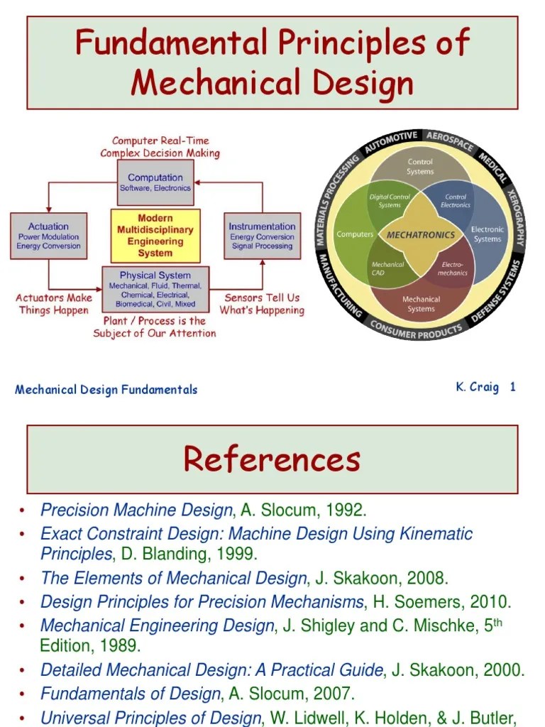Fundamentals Of Mechanical Design | PDF | Bending | Accuracy And Precision