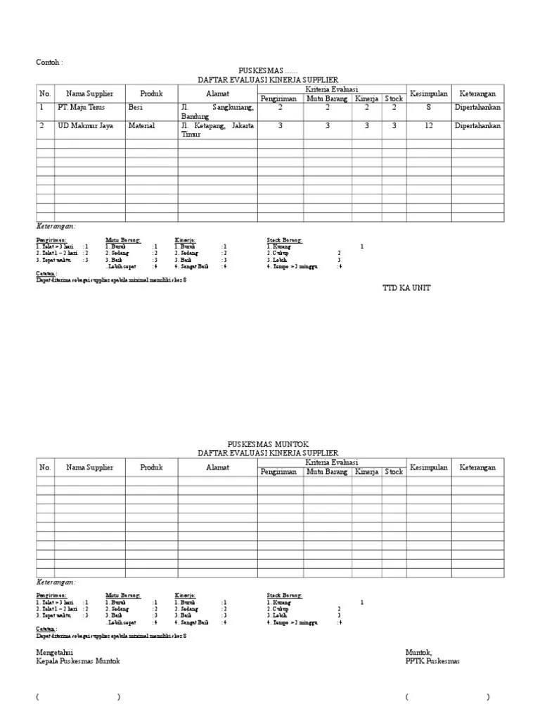 Format surat perintah pejabat eselon i. Contoh Daftar Evaluasi Kinerja Supplier