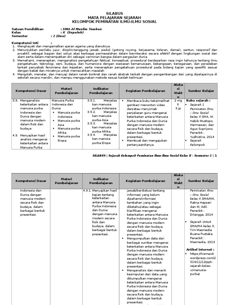 Materi sejarah kls 11 semester 2