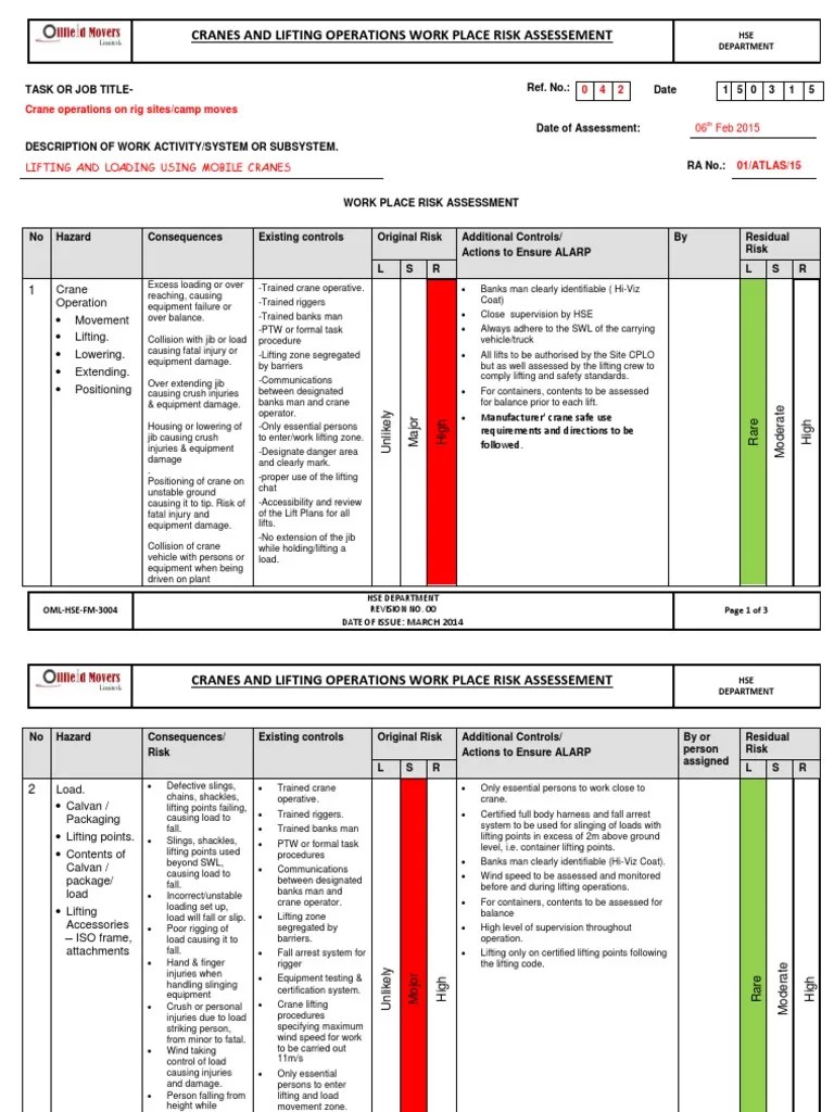 Overhead Crane Risk Assessment At Nelson Shields Blog