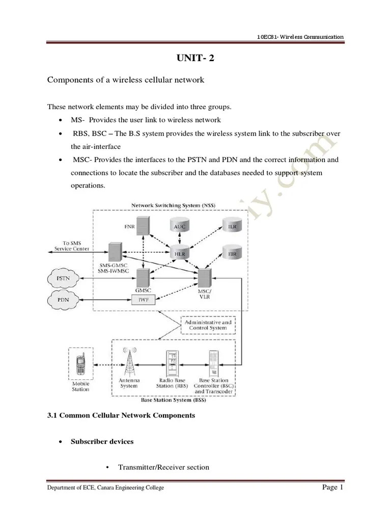 Unit-2: Components Of A Wireless Cellular Network | PDF | Cellular ...