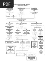 Penyebabnya sirosis hepatis sebagian besar adalah infeksi hepatitis b dan hepatitis c. 300637601-Patofisiologi-Hepatitis.pdf