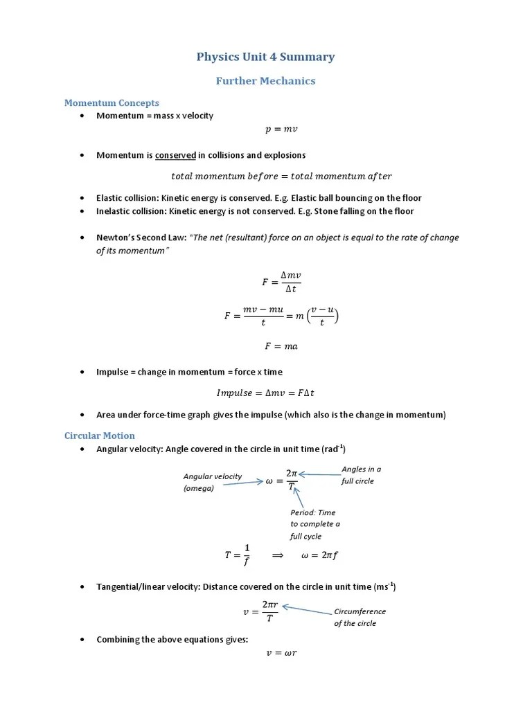 Revision Notes - Unit 4 AQA Physics A-Level | PDF | Momentum | Natural Philosophy