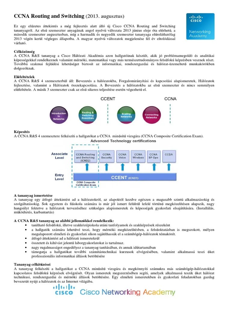 CCNA Routing And Switching | PDF