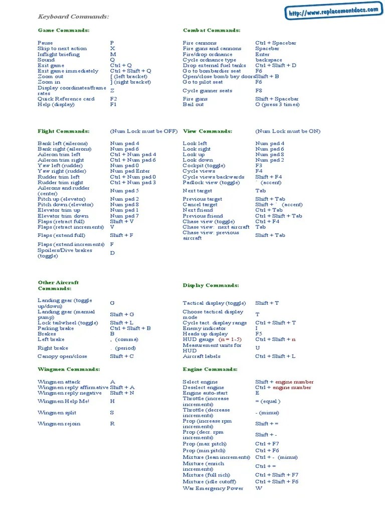 Microsoft Combat Flight Simulator 3 - Quick Reference Card - PC(1) |  Aileron | Flap (Aeronautics)