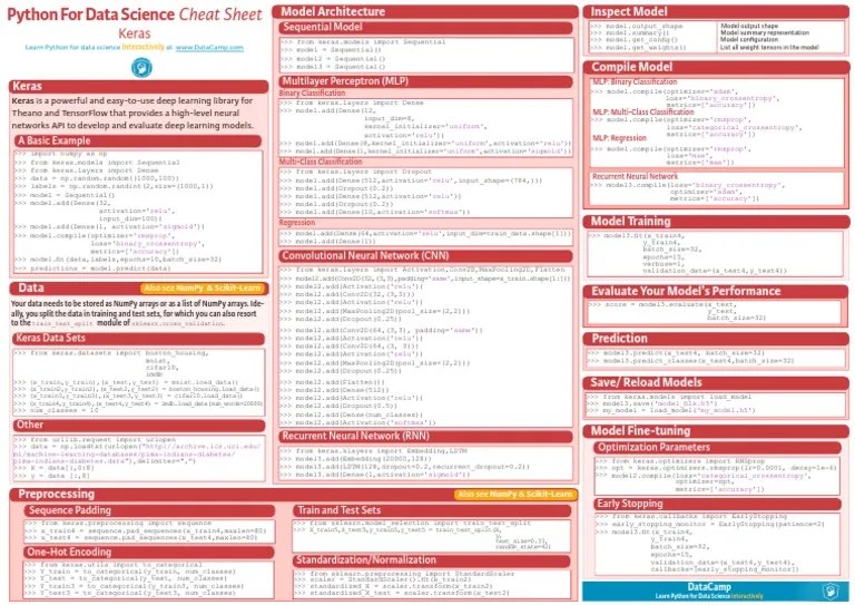 Keras Cheat Sheet Python | PDF | Deep Learning | Computational Science