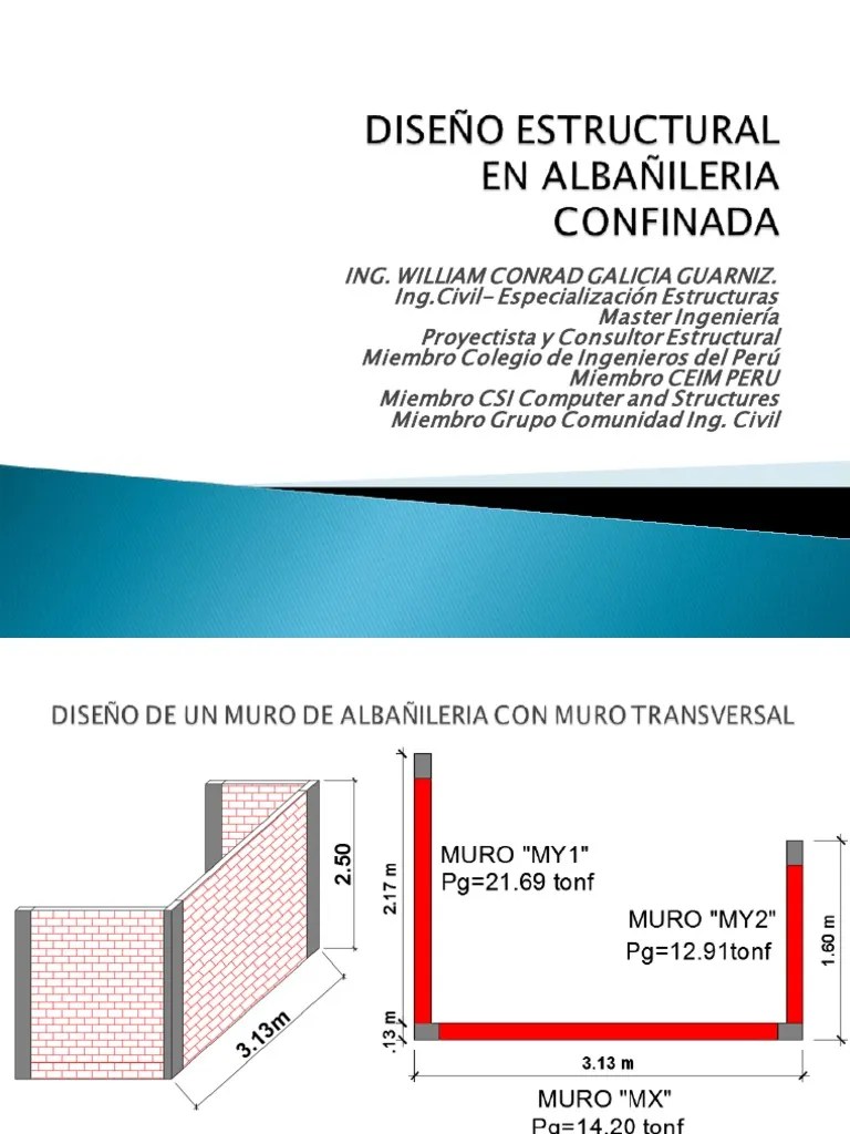 Masonry Course - Part 04 - Diseño Albañileria Aplicación | PDF | Materiales De Construcción ...