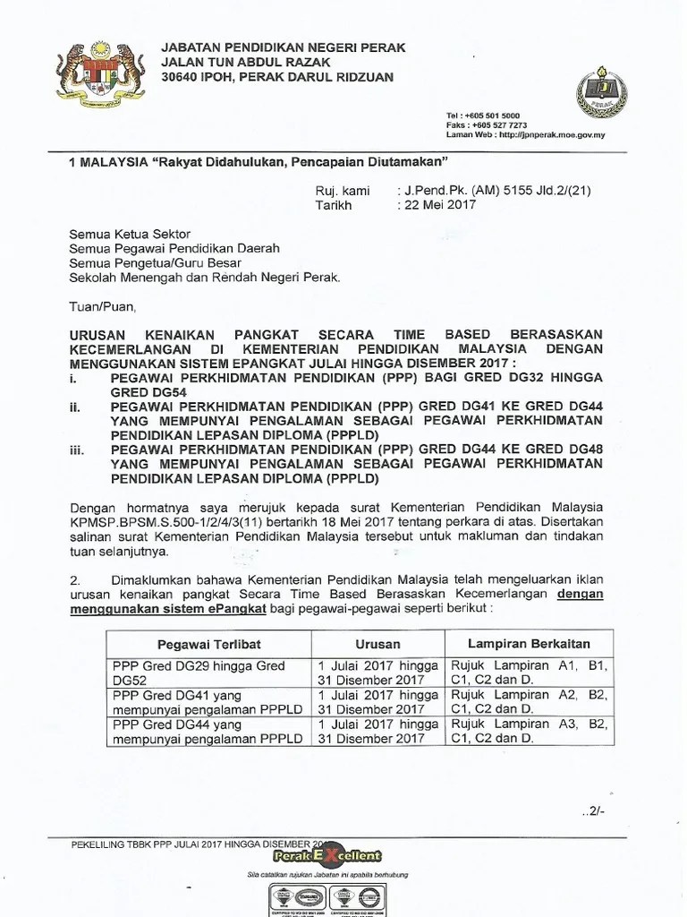 Kenaikan Pangkat Berdasarkan Time Based 2017 Mrmnj Urusan Kenaikan Pangkat Pegawai Perkhidmatan Pendidikan Ppp Gred Dg32 Hingga Gred Dg54 Secara Time Based Berasaskan Kecemerlangan Tbbk Di Kementerian Pendidikan
