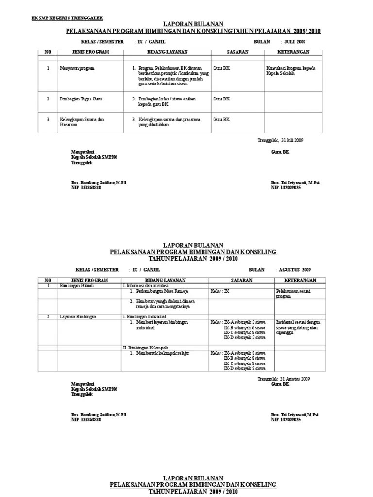 Contoh alternatif format laporan konseling individual logo, nama sekolah, alamat sekolah laporan pelaksanaan layanan konseling individual semester… Contoh Laporan Bimbingan Konseling Di Sd