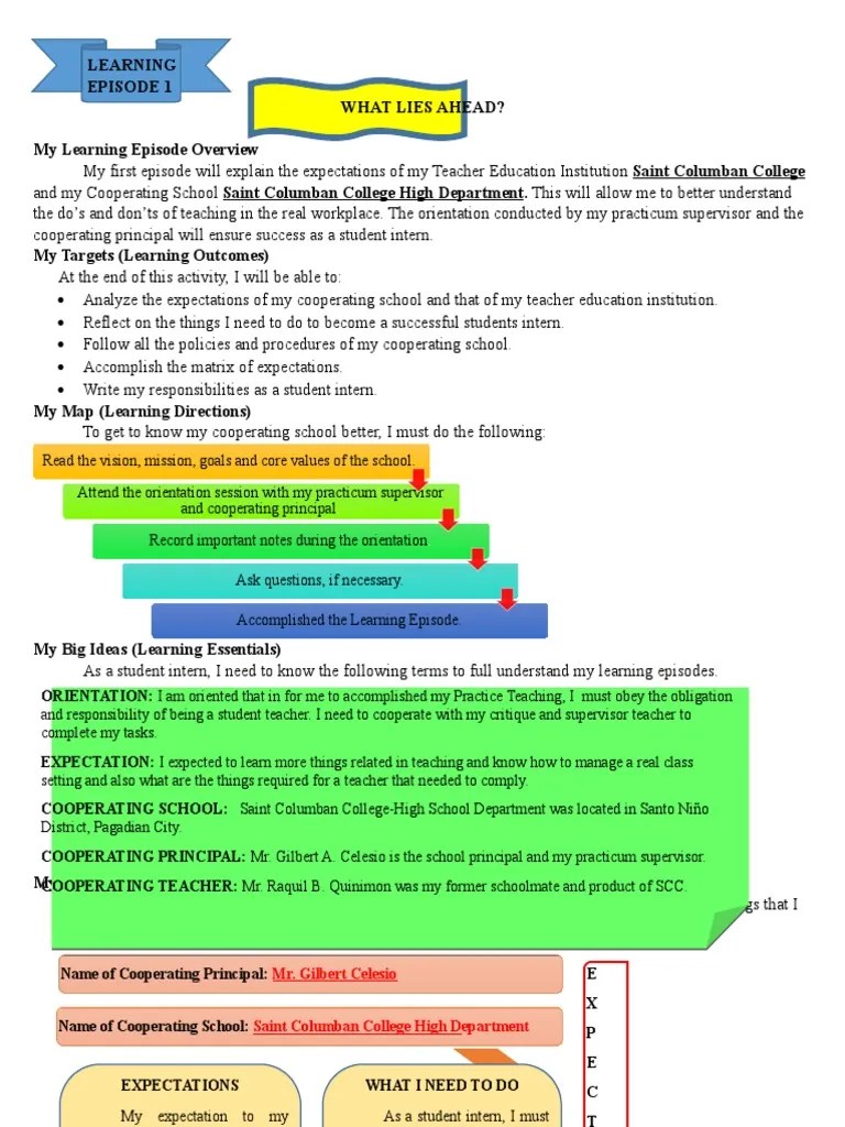 Learning Episode 1 | PDF | Teacher Education | Teachers